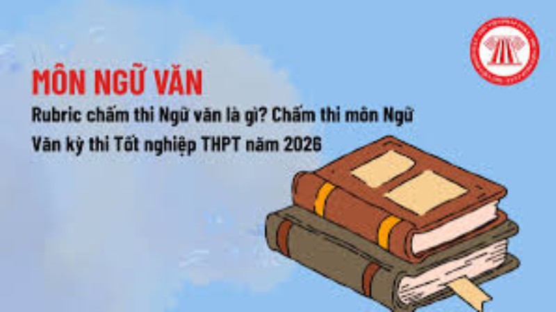 Rubric đánh giá bài viết Ngữ văn 11